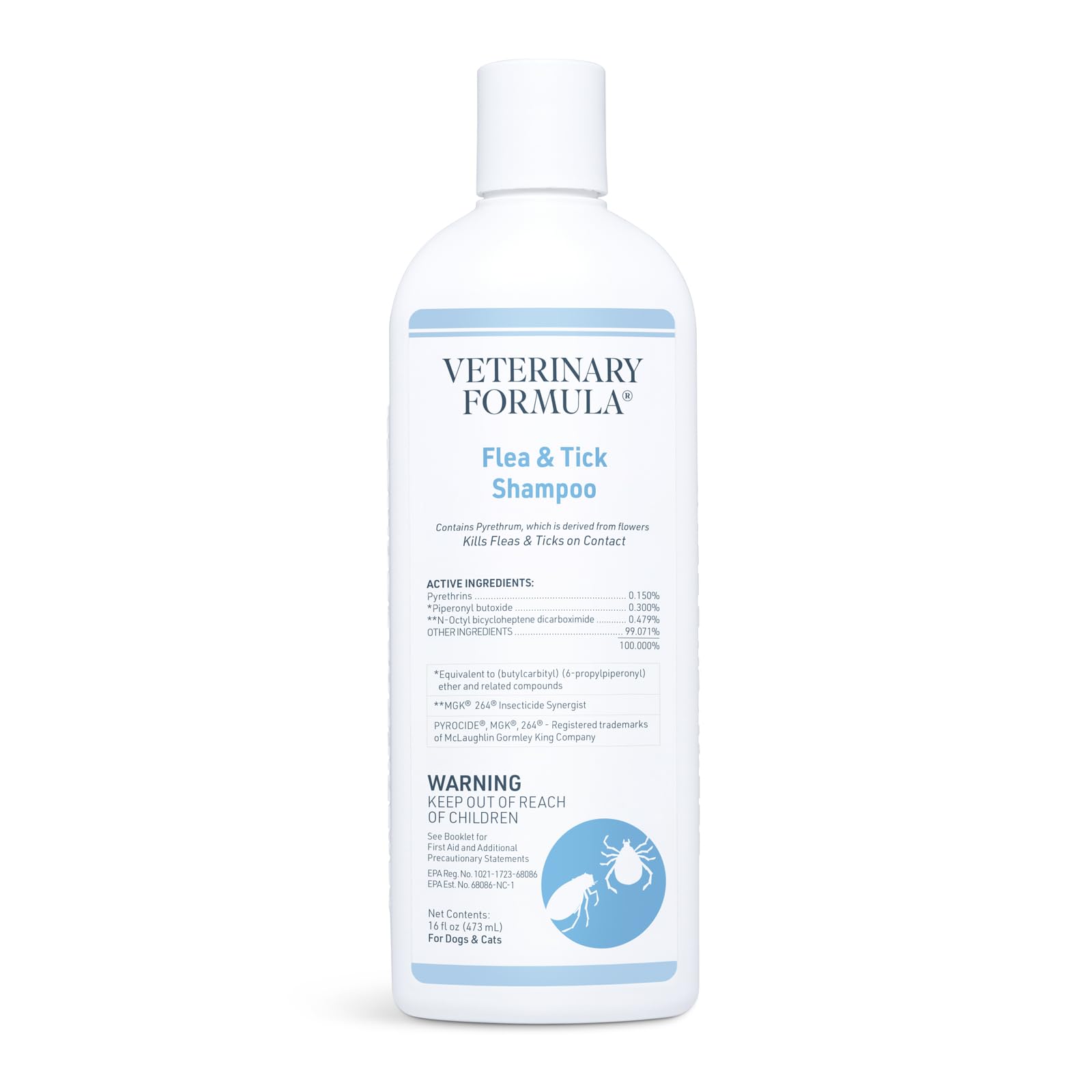 Best Flea Shampoo for Cats